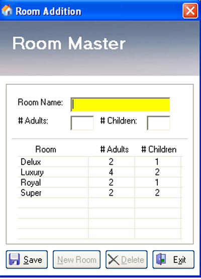 Room Category